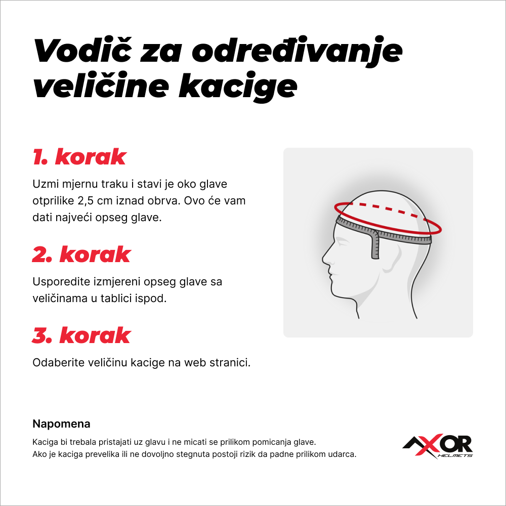 Vodič za određivanje veličine kacige